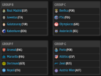 Champions-Grupet
