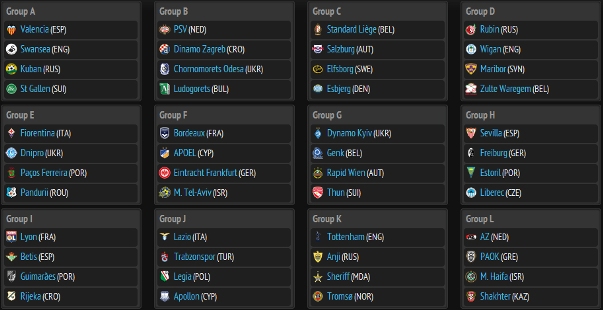 EuropaLeague-grupet