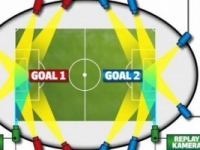 Teknologjia ne futboll
