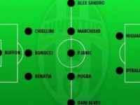 Formacioni i frikshem Juves