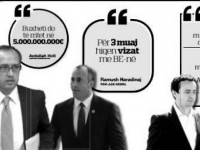 Hoti-Haradinaj-Kurti